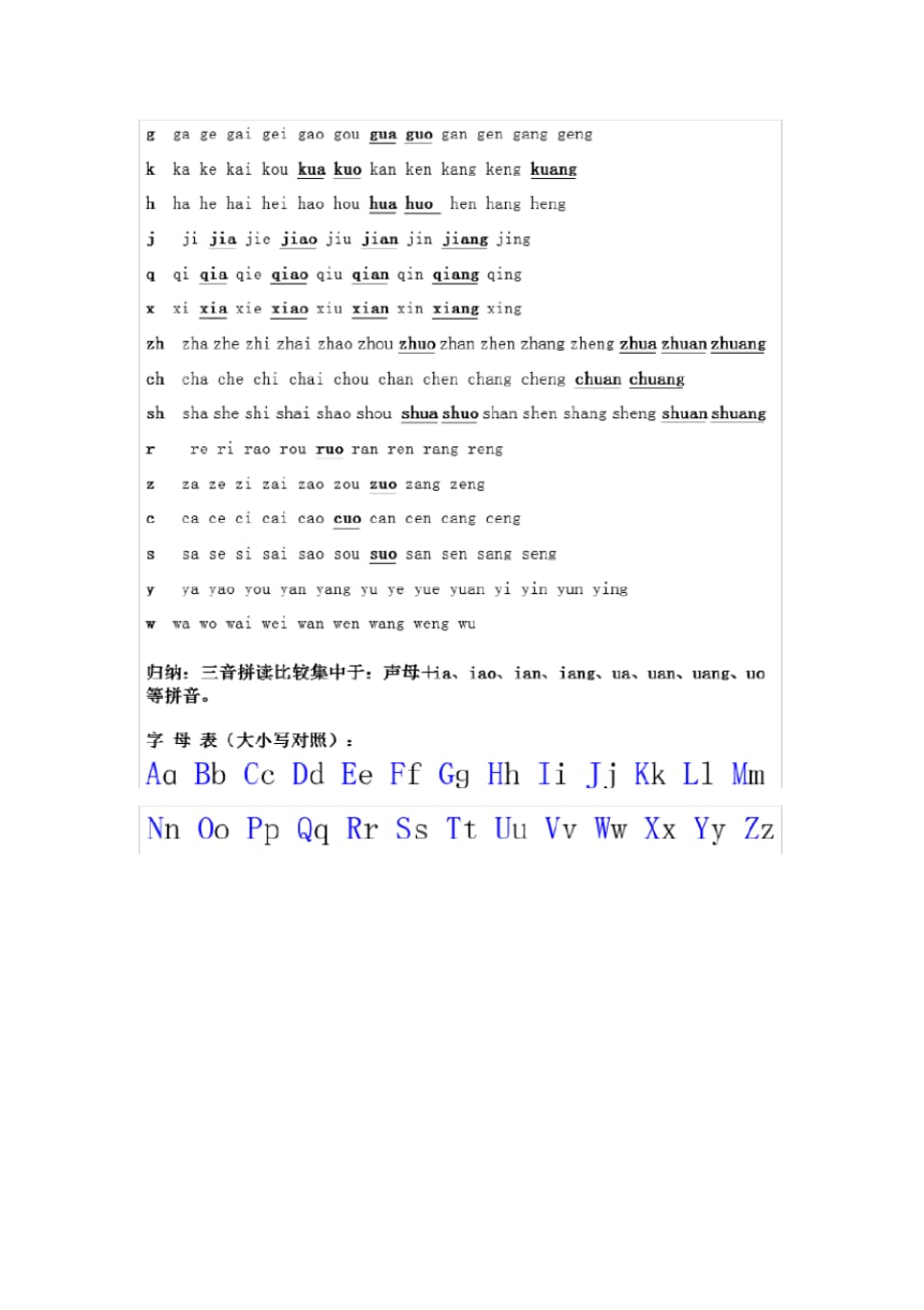 一年级字母表_第3页