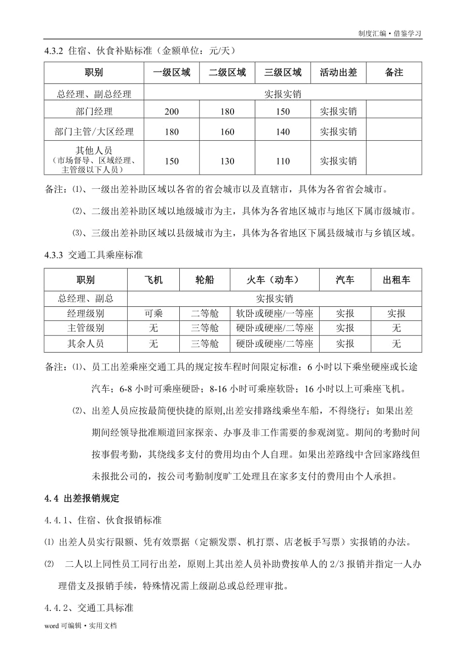 公司出差管理制度(完整版)[借鉴]_第4页