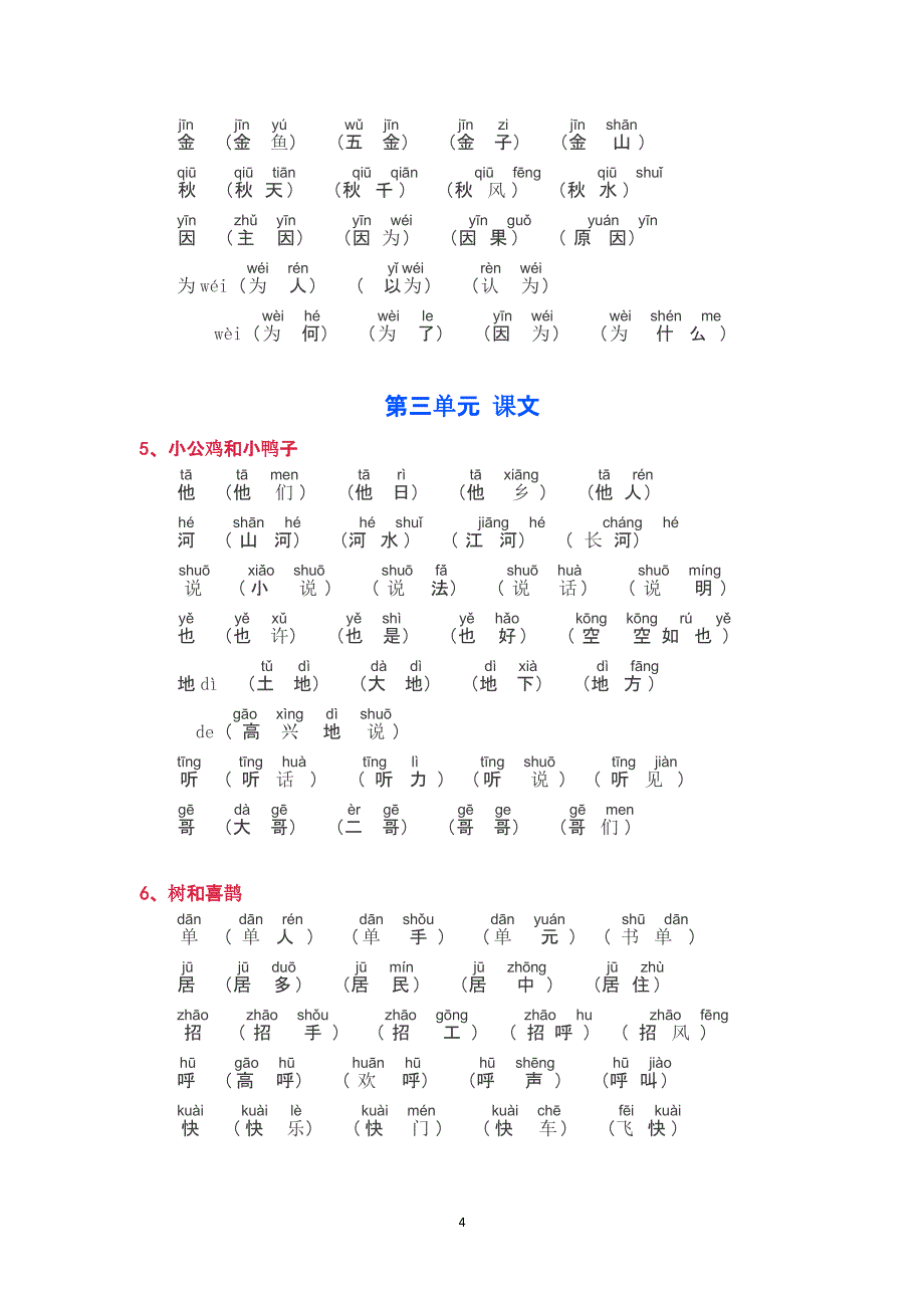 部编版一年级下册生字词、组词(拼音版)（2020年10月整理）.pptx_第4页