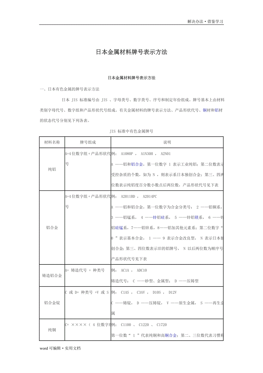日本金属材料牌号表示方法[学习]_第2页