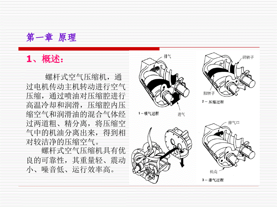 空压机原理及结构-_第2页