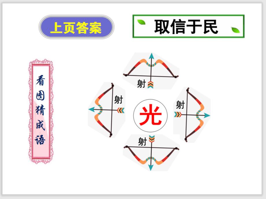 看图猜成语大全1(最新版-含答案)-_第4页