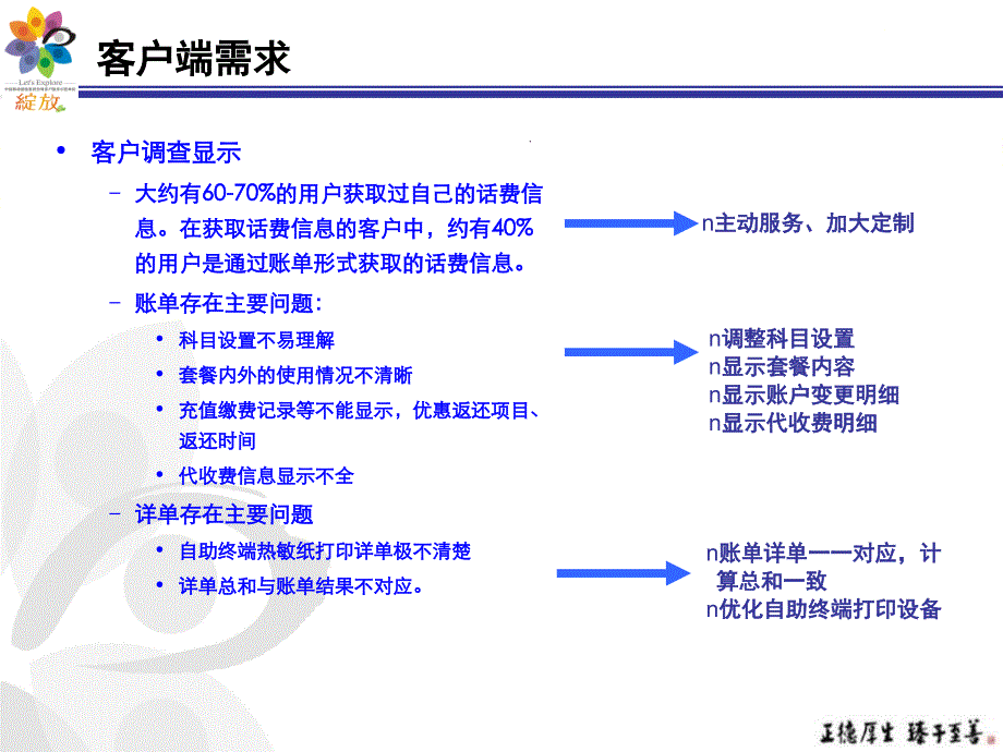 江苏客户账详单改造提升基础服务感知_第4页