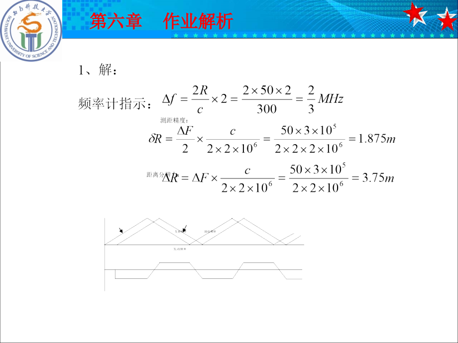 雷达原理_第七章-角度测量-_第1页