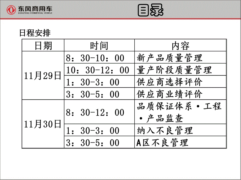 供应商管理要求培训资料课件_第2页