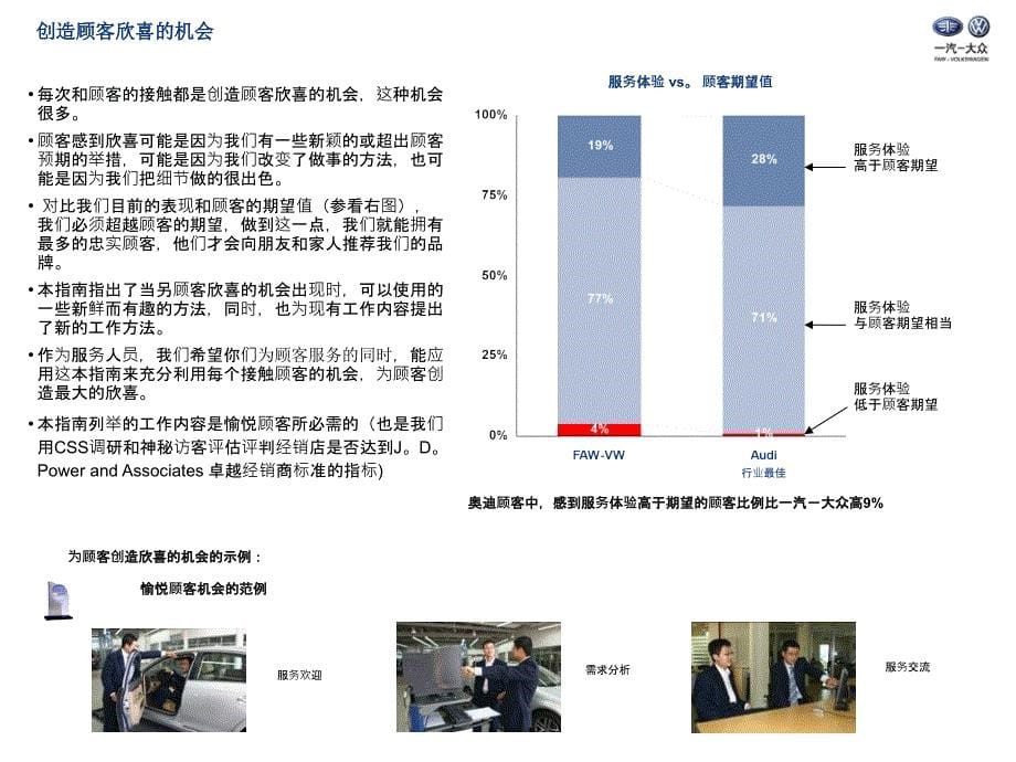 大众服务顾客体验指南_第5页