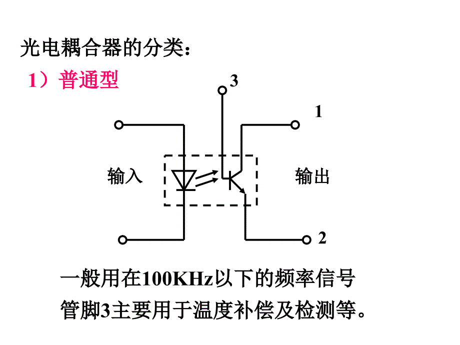 光电隔离输入输出控制资料课件_第1页