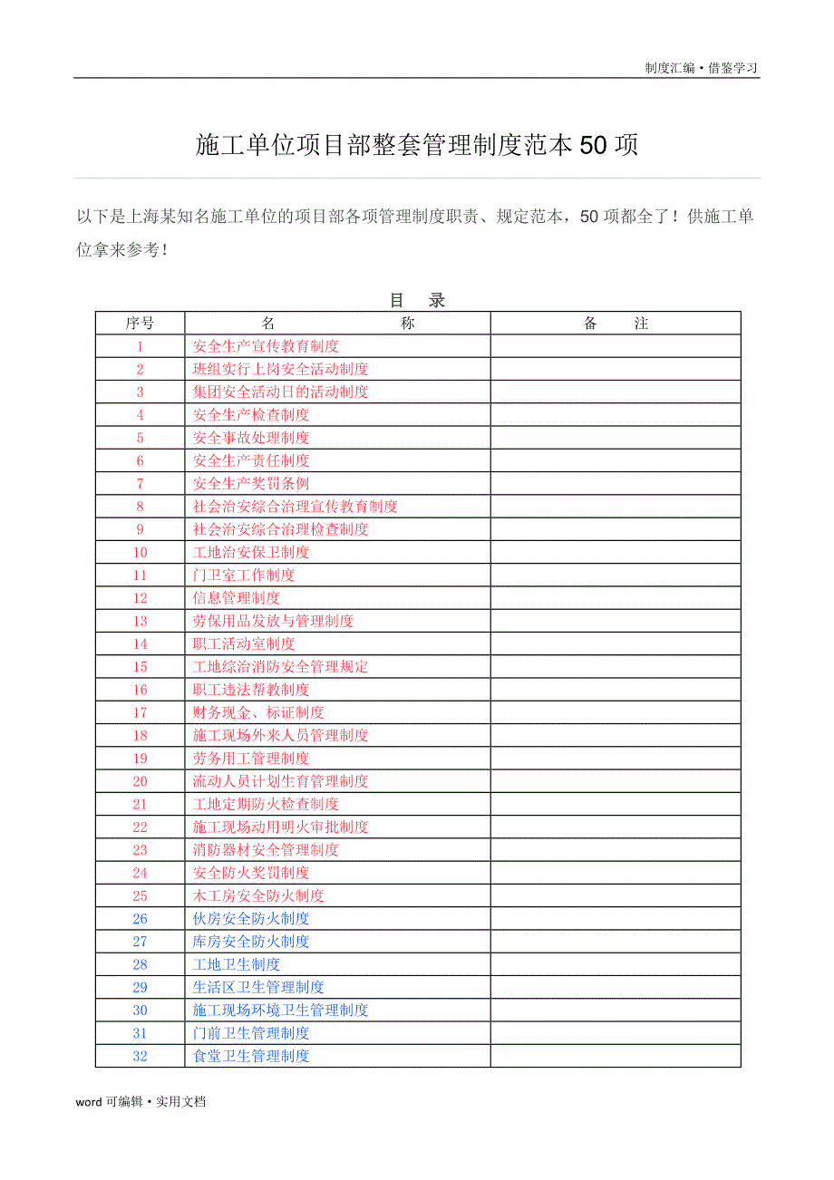 施工单位项目部整套管理制度50项[参考]_第2页