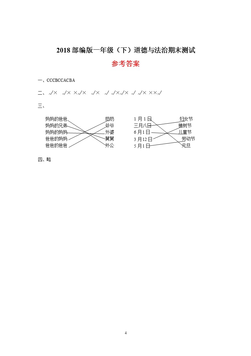 部编版一年级下册道德与法治期末复习题和答案（2020年10月整理）.pptx_第4页