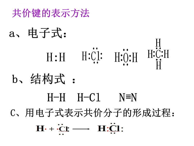 共价键的形成和类型课件_第3页