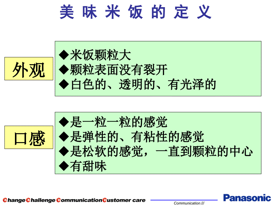 松下电饭煲课件_第3页