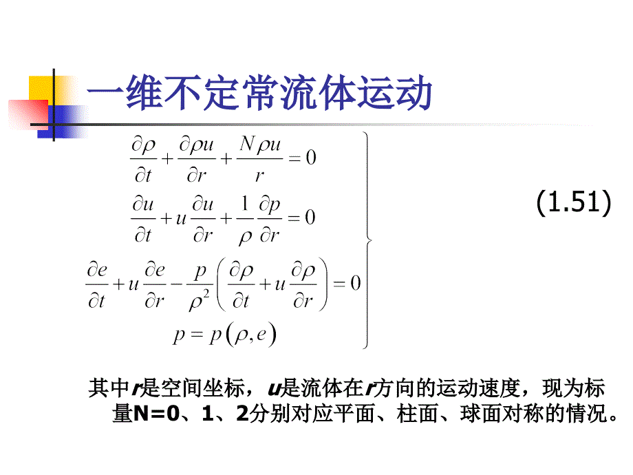 冲击波第二讲课件_第2页