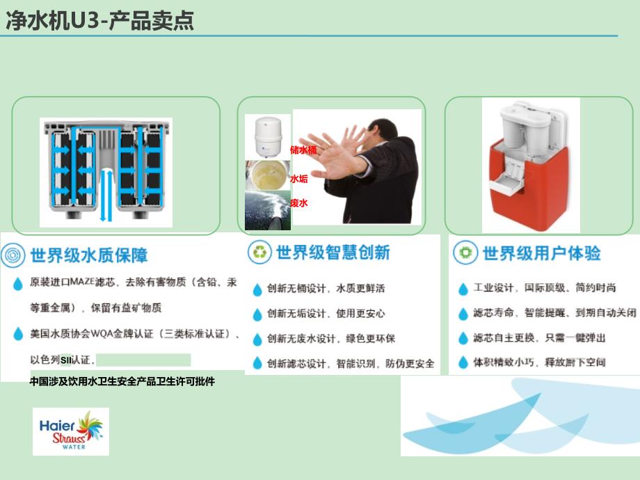 智能净水机服务营销资料课件_第3页