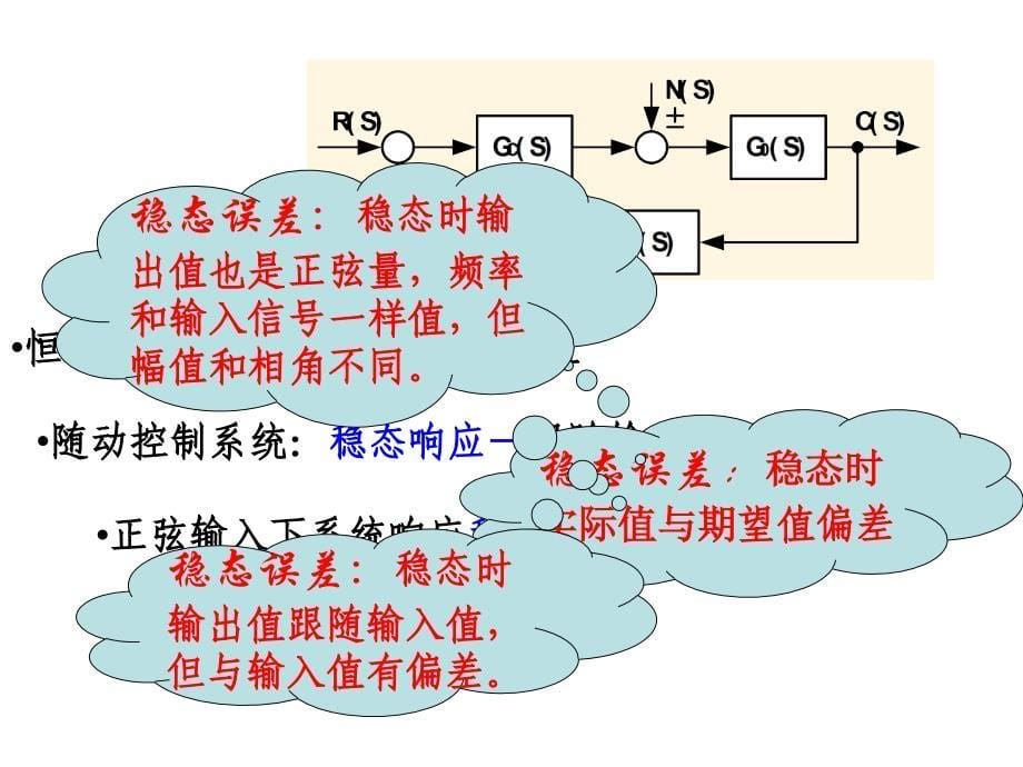 稳态误差的分析与计算课件_第5页