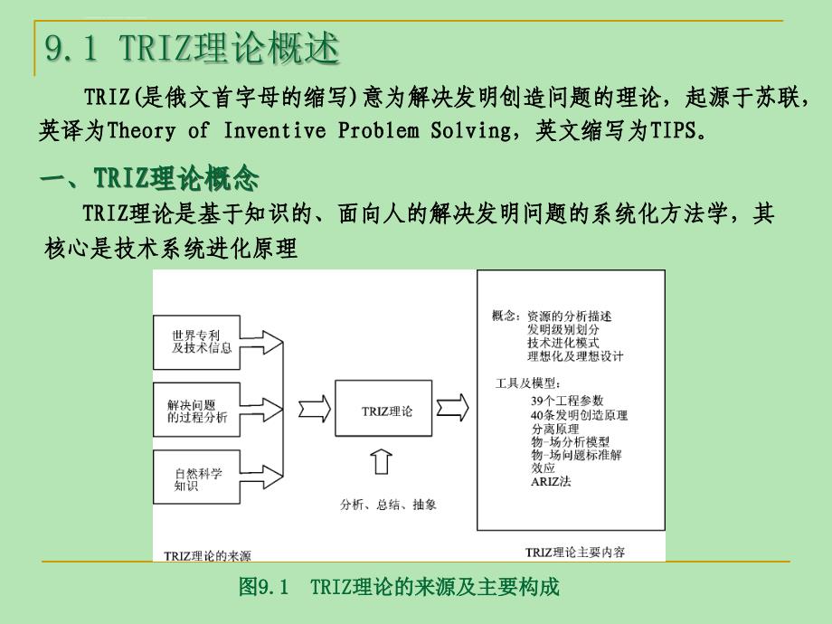 基于TRIZ理论的课件_第2页