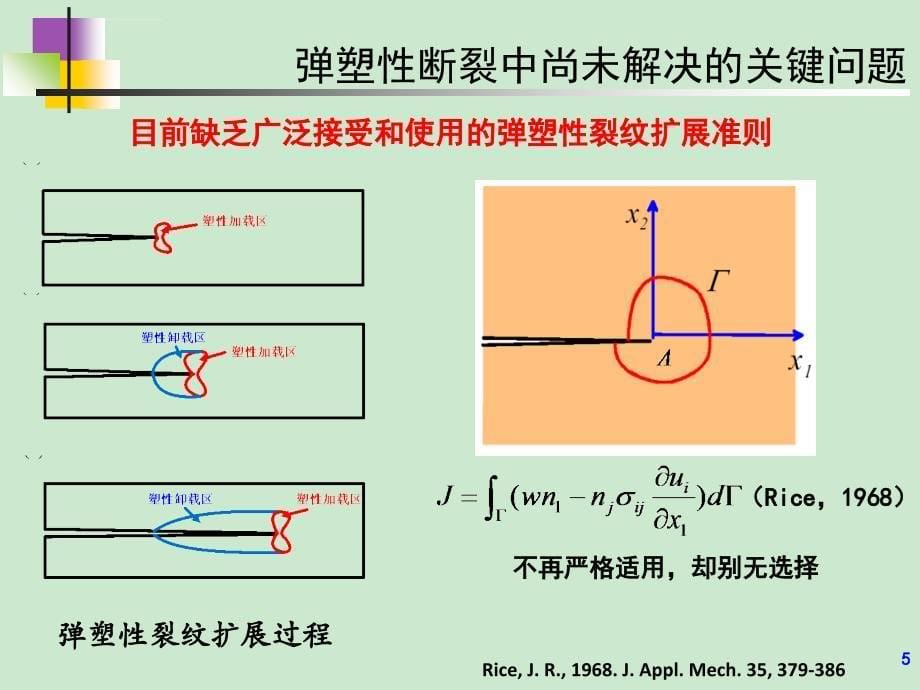 基于Gs的弹塑性裂纹扩展准则课件_第5页