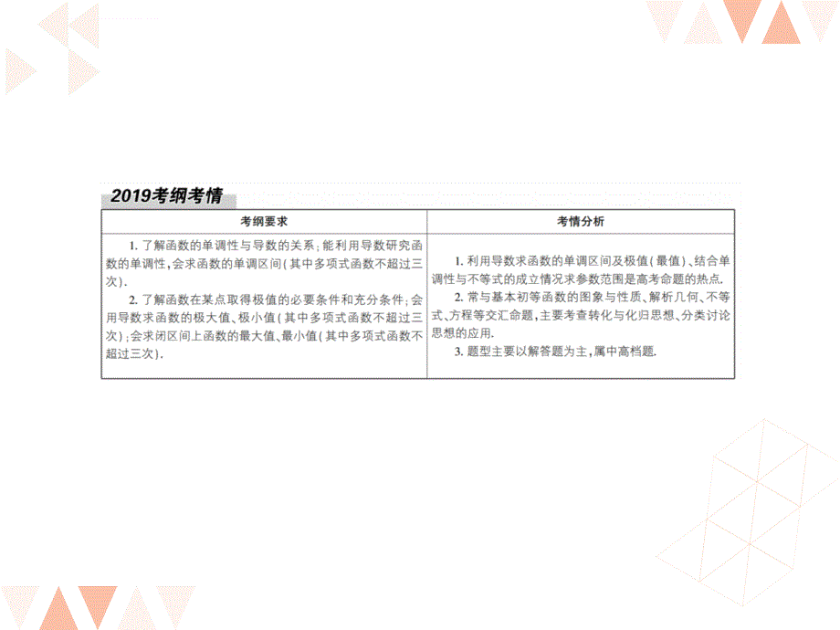 高考数学文科大一轮复习第二章函数导数及其应用课件_第3页