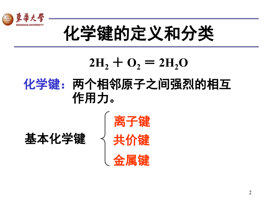 第三章-化学键幻灯片_第2页