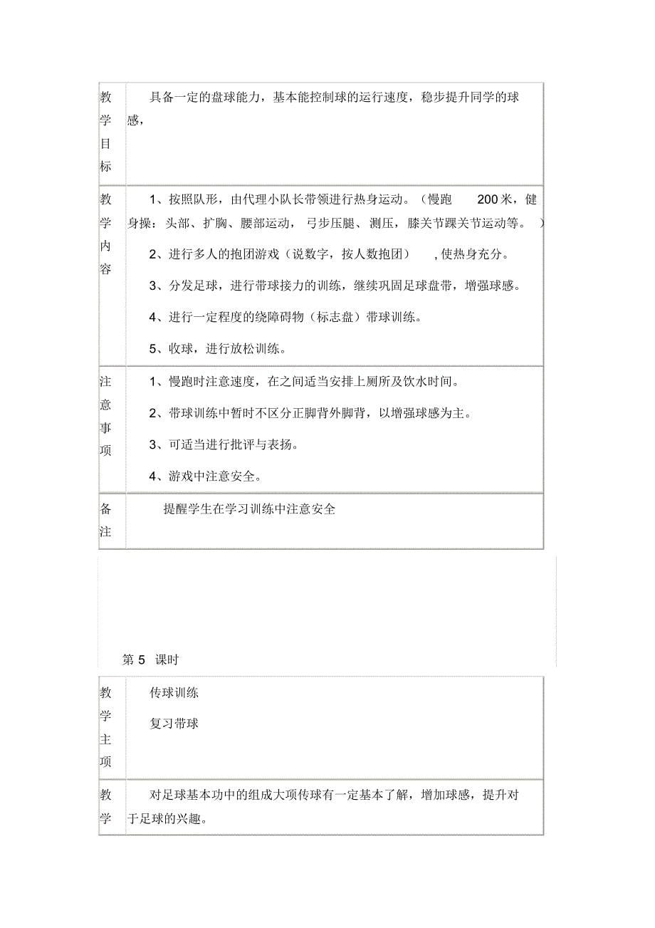 东风小学足球队训练计划(全学期)_第5页