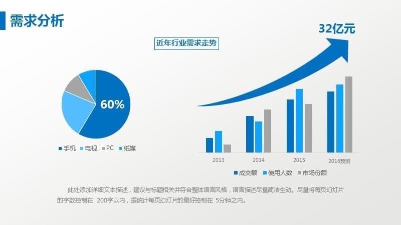 商业策划商业计划书模板(64)_第5页