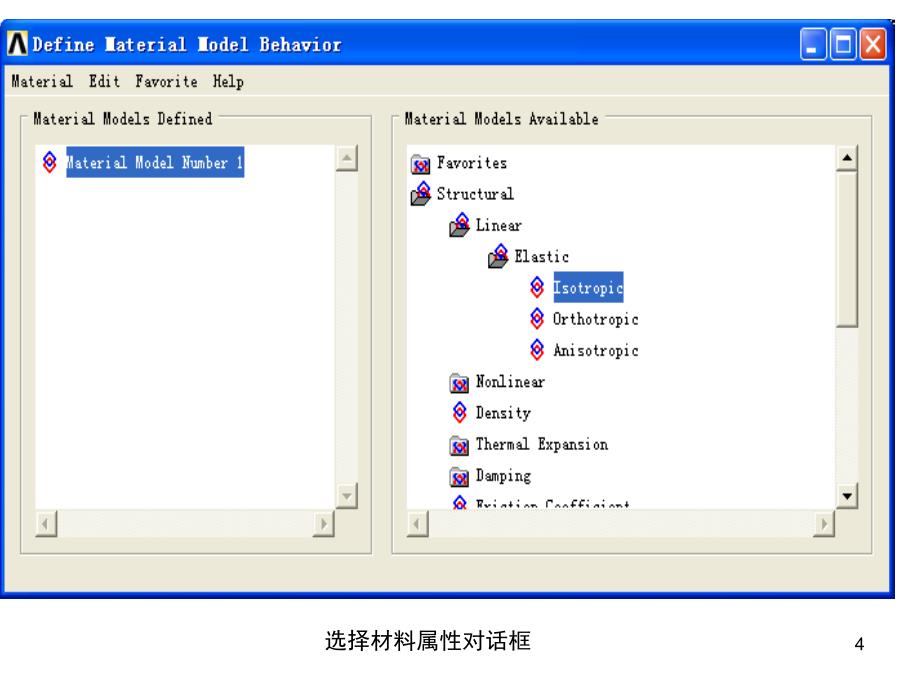 ANSYS桁架结构计算示例PPT_第4页