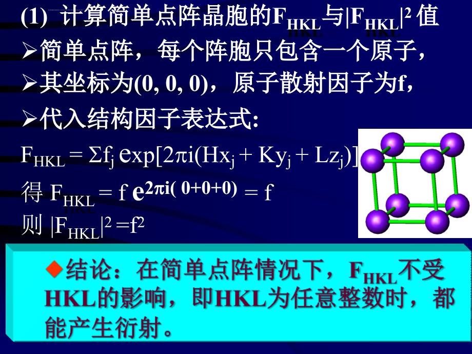 固体化学X射线衍射系统消光课件_第4页