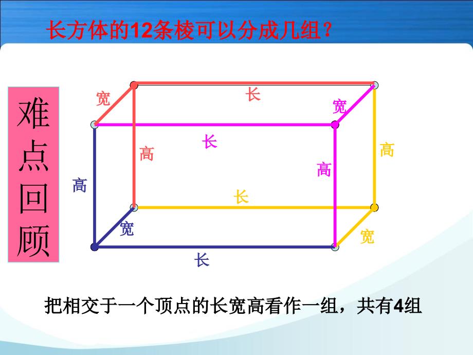 长方体正方体的认识（练习课）课件_第4页