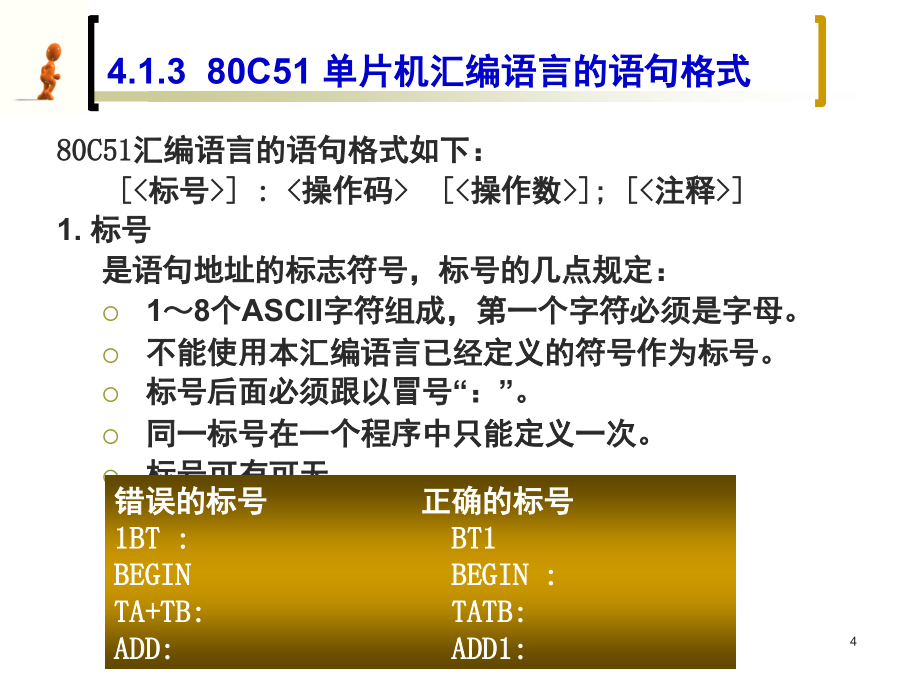 80C51单片机汇编语言程序设计PPT_第4页