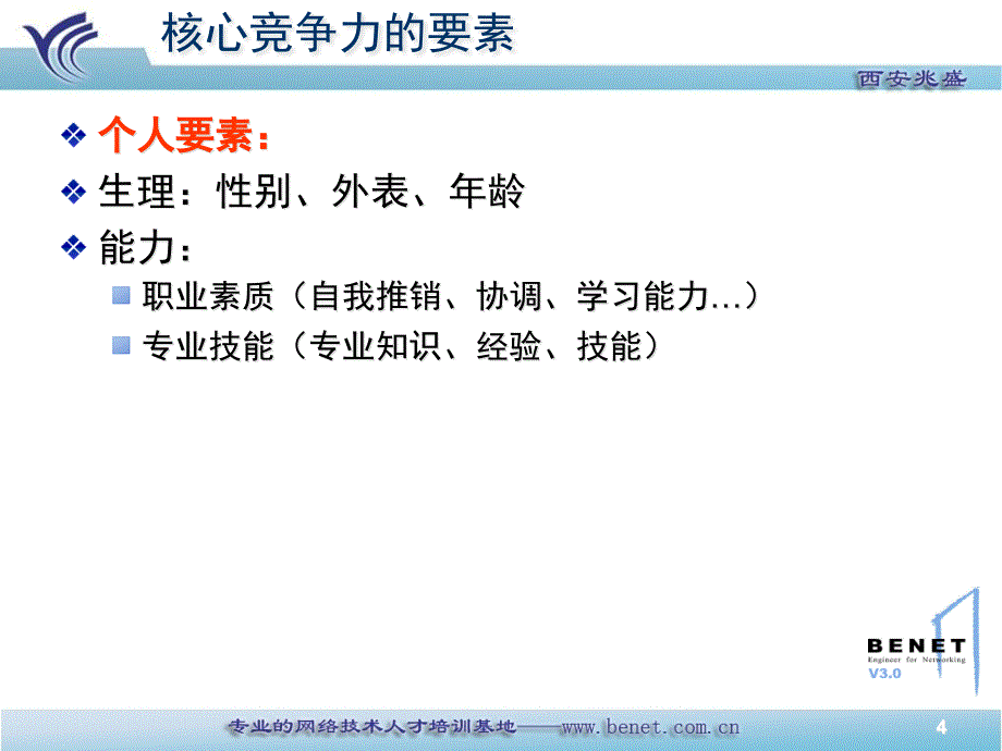 S1COT-PPT08-推销自己_第4页