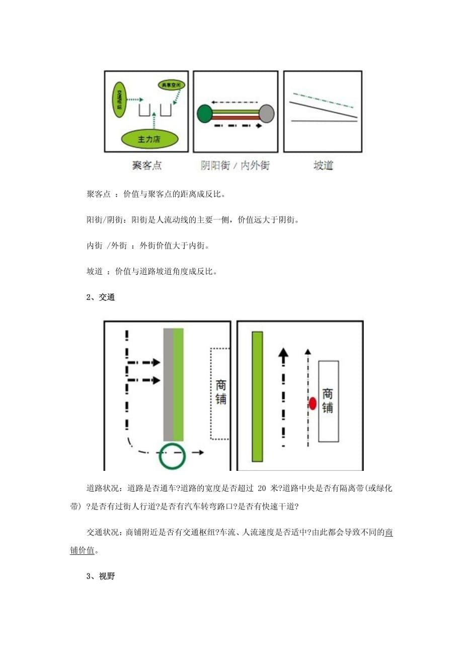 巧用“积极空间” 商业街规划的“潜规则”_第5页