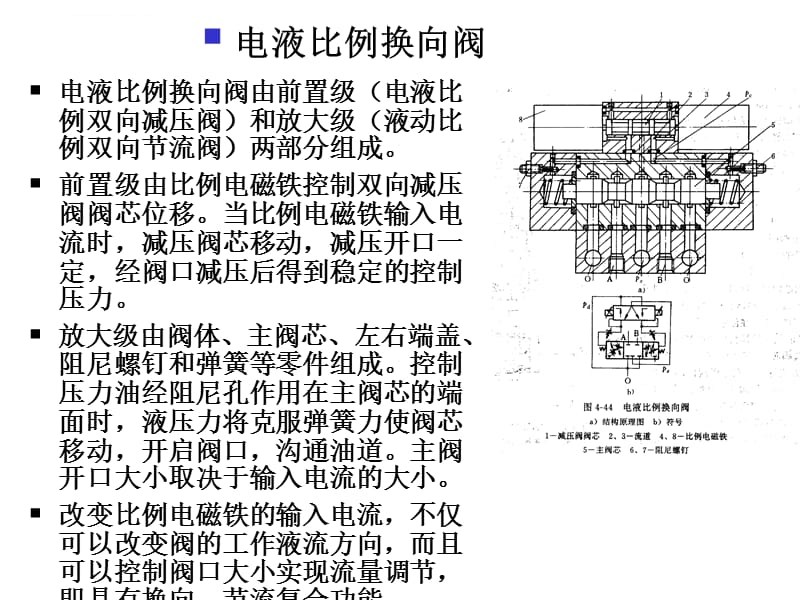 电液比例换向阀课件_第1页