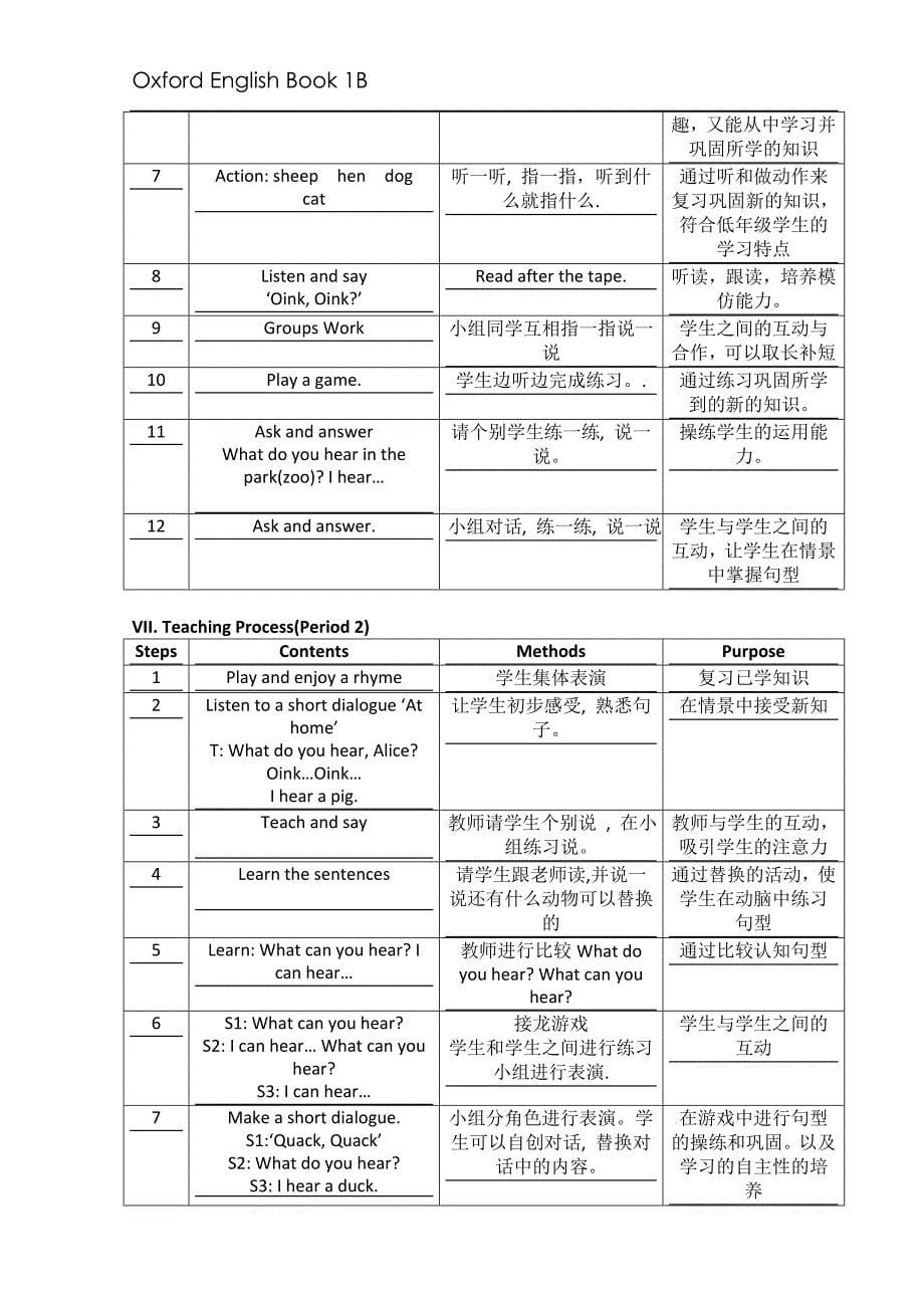 上海牛津版小学英语一年级下(1B)教案_第5页