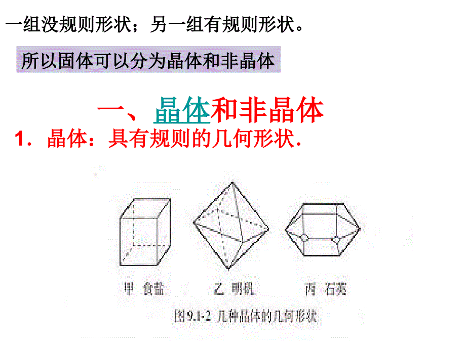 固体课件(人教版选修3-3)_第3页