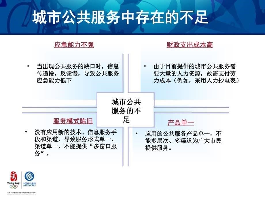 移动信息化助力城市公共服务（中国移动广-PowerPoi_第5页