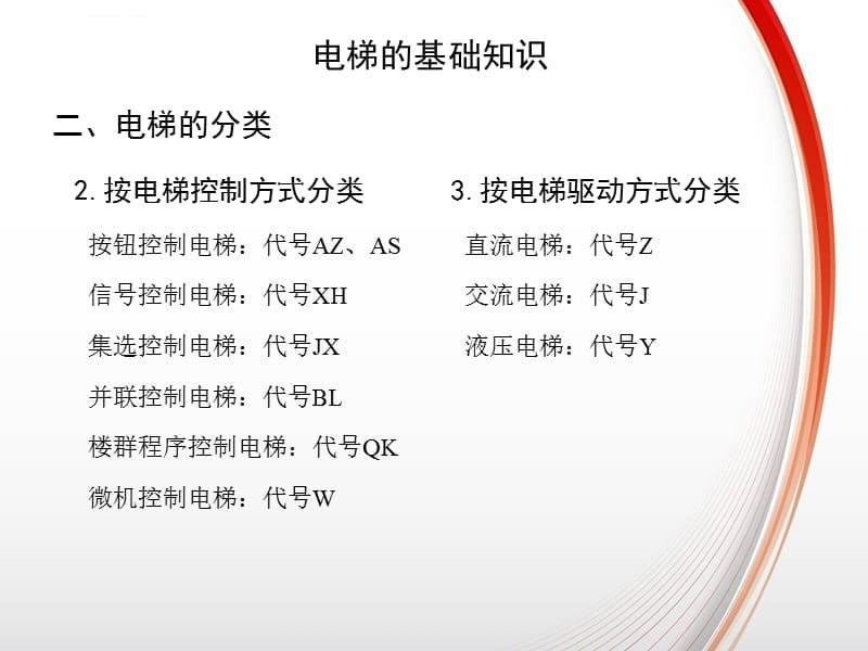 垂直电梯基础知识培训课件_第5页