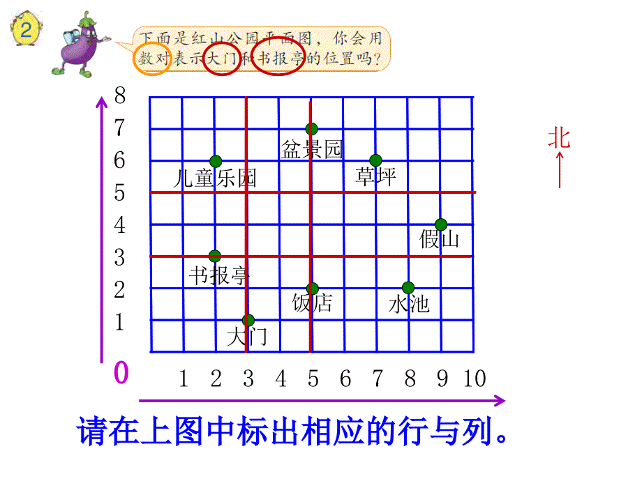 在方格纸上用数对确定物体的位置课件_第4页