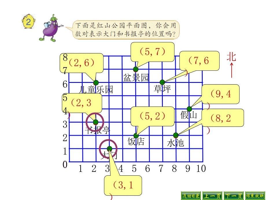 在方格纸上用数对确定物体的位置课件_第5页