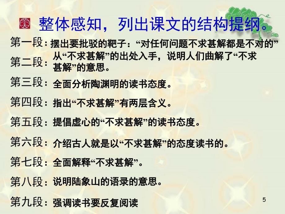 《不求甚解》精选优秀(7)幻灯片_第5页