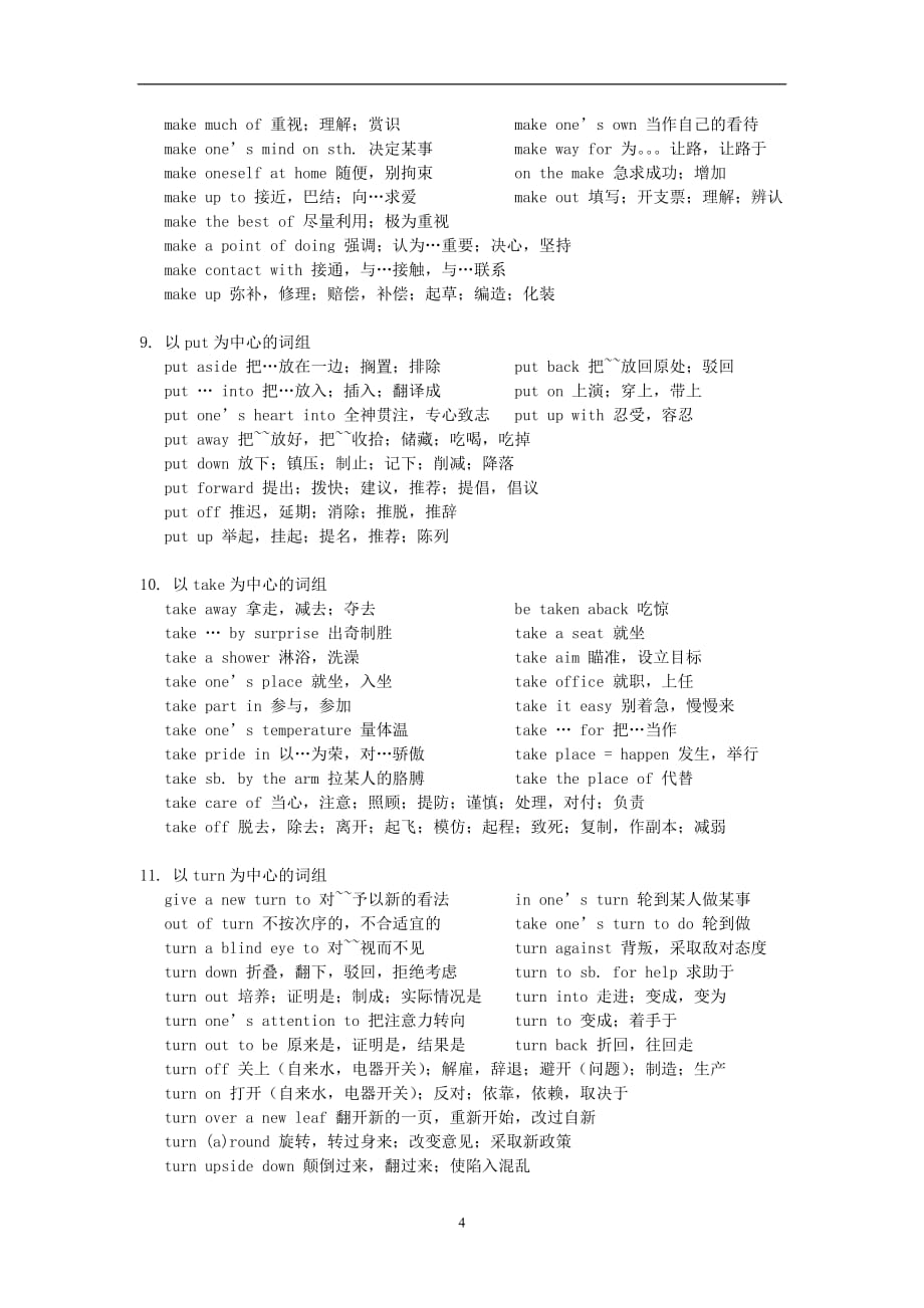 2020年整理大学英语四级短语及常用词组大全.doc_第4页