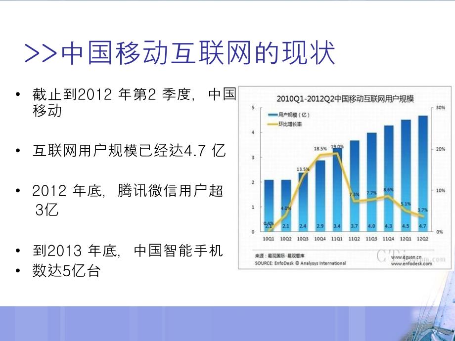 微信行业培训员工教材_第4页