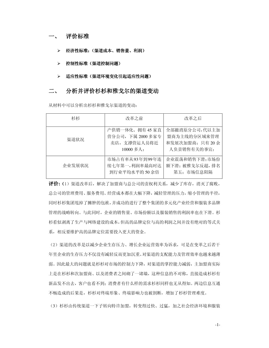 杉杉与雅戈尔渠道变革_第1页