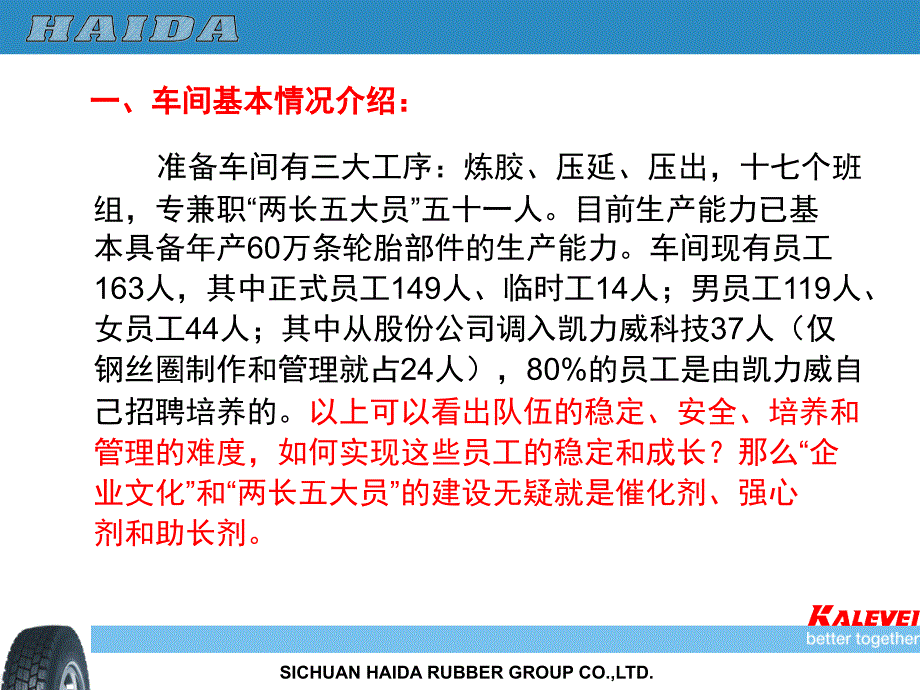 准备车间企业文化、班组两长五大员建设汇报PPT_第3页