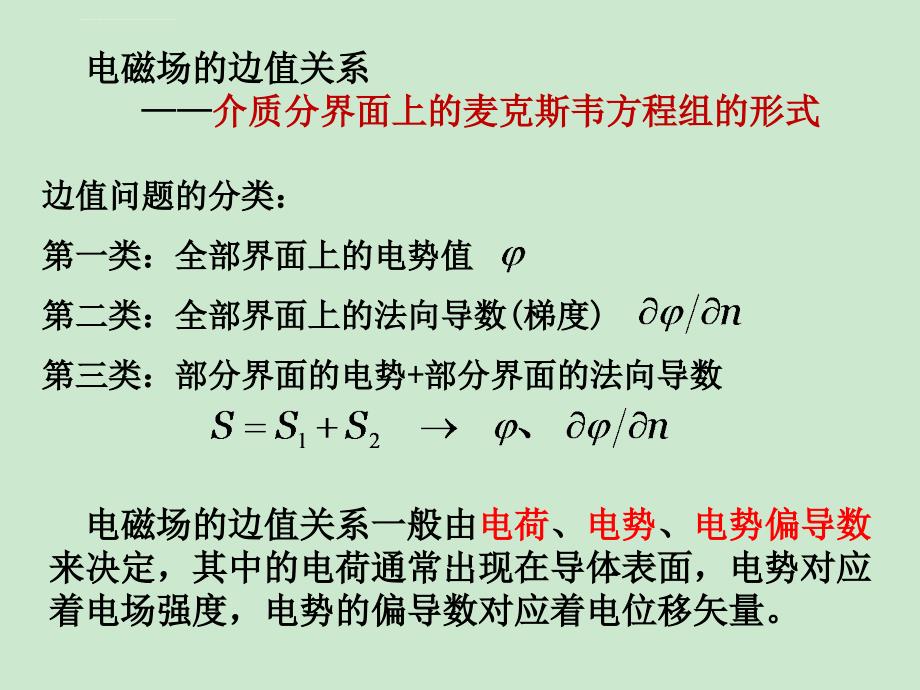 电磁场边值关系课件_第2页