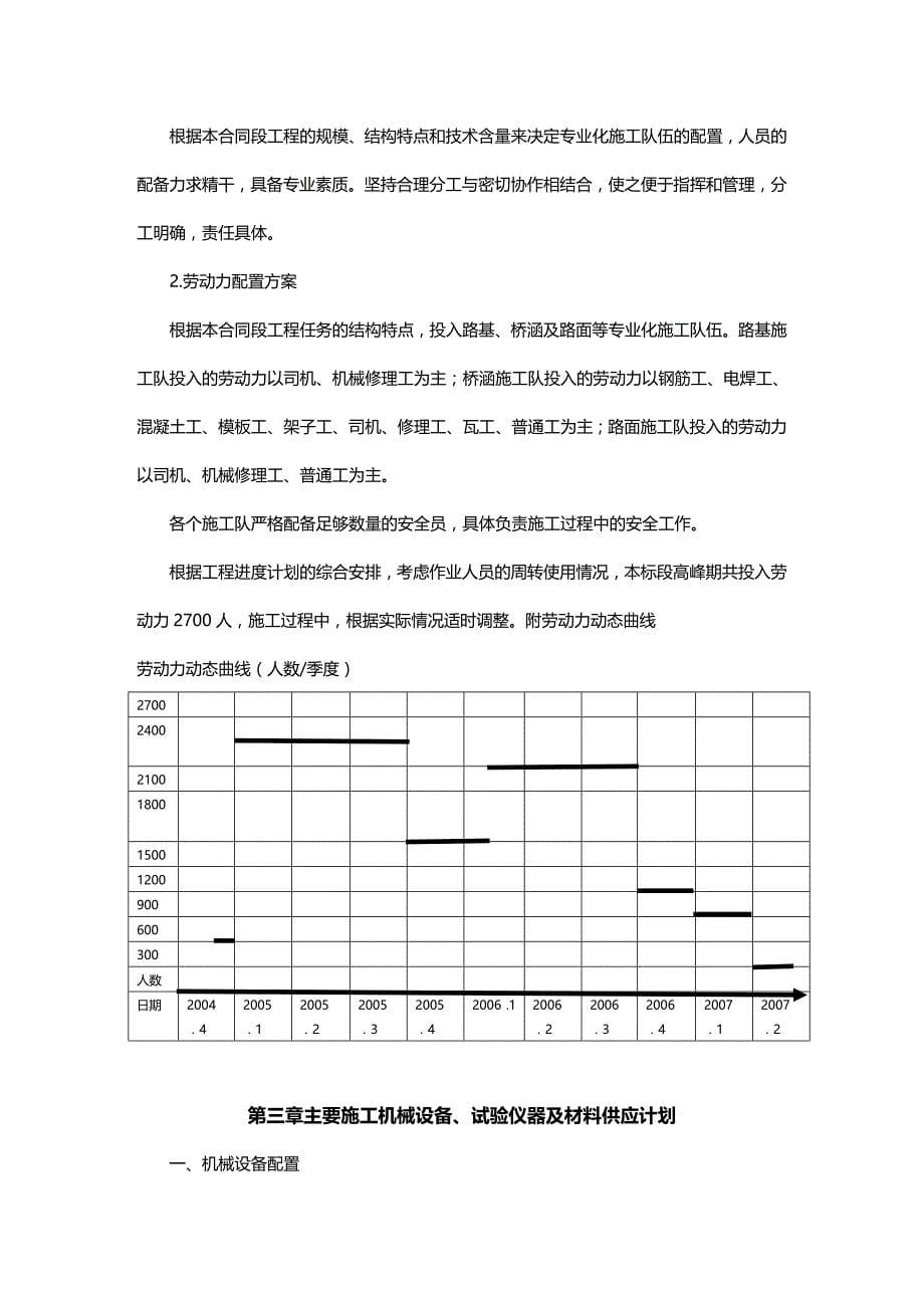 【建筑工程类】施工组织案例_第5页