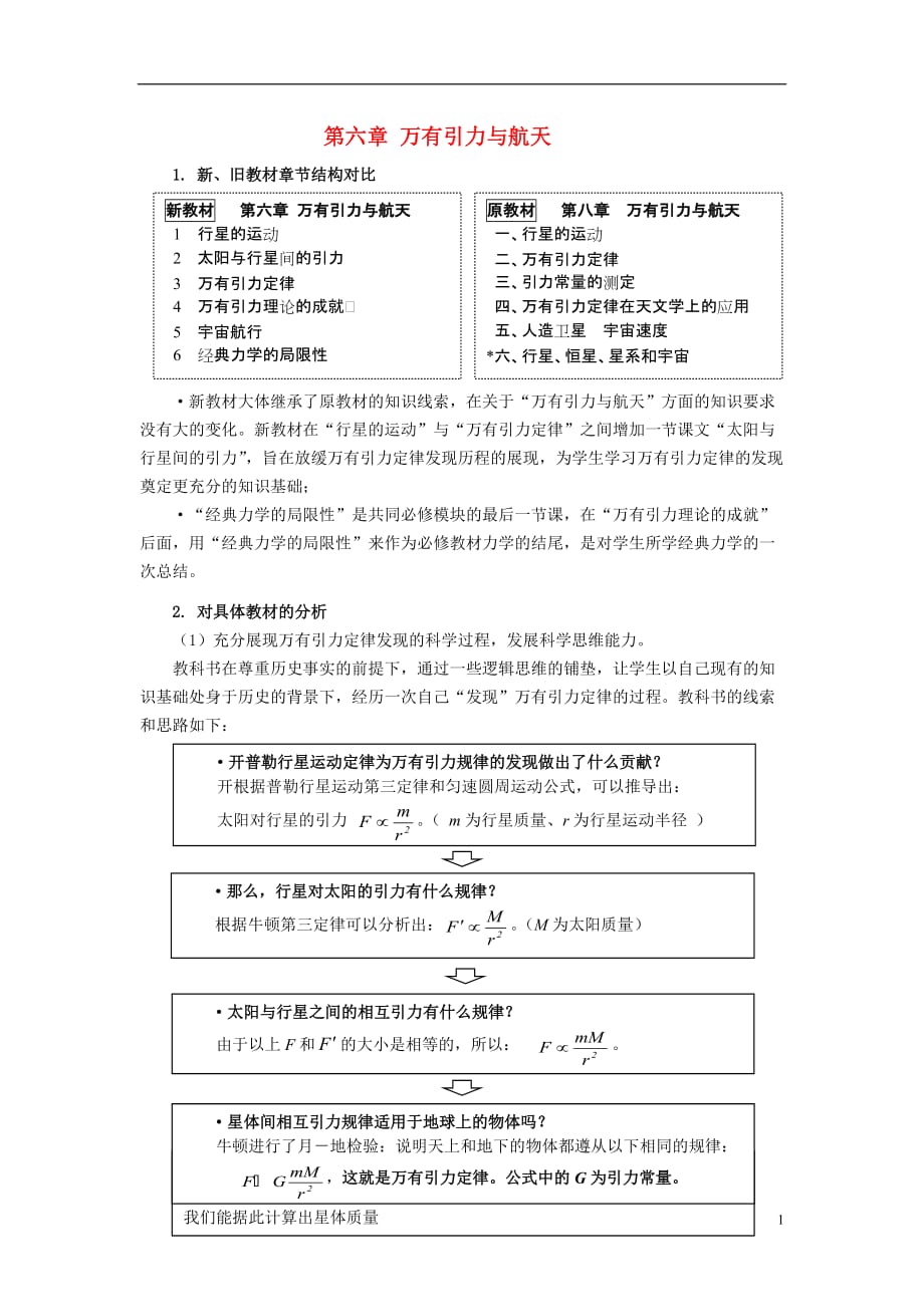 高中物理 第六章 万有引力与航天 章综合素材(1) 新人教版必修2_第1页