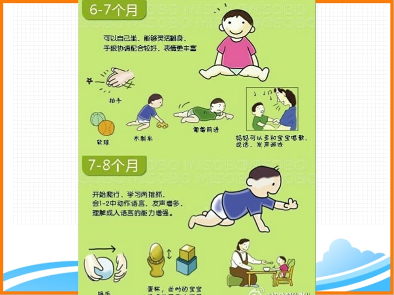 0至3岁婴幼儿教育1_第5页