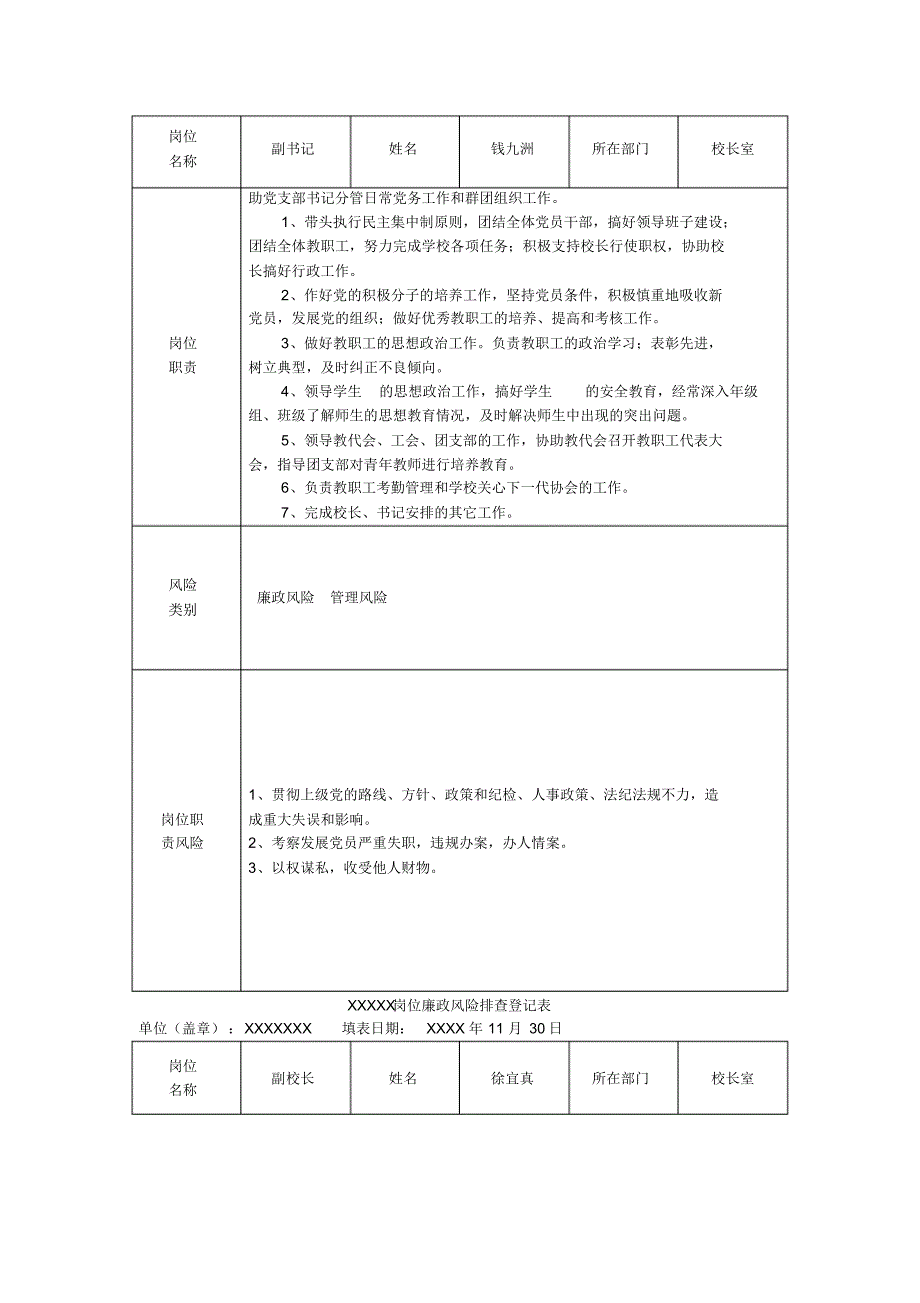 XXXX市岗位廉政风险排查登记表_第2页