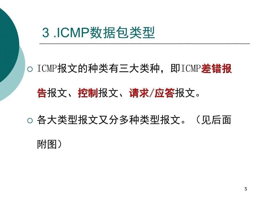 ICMP协议详解PPT_第5页