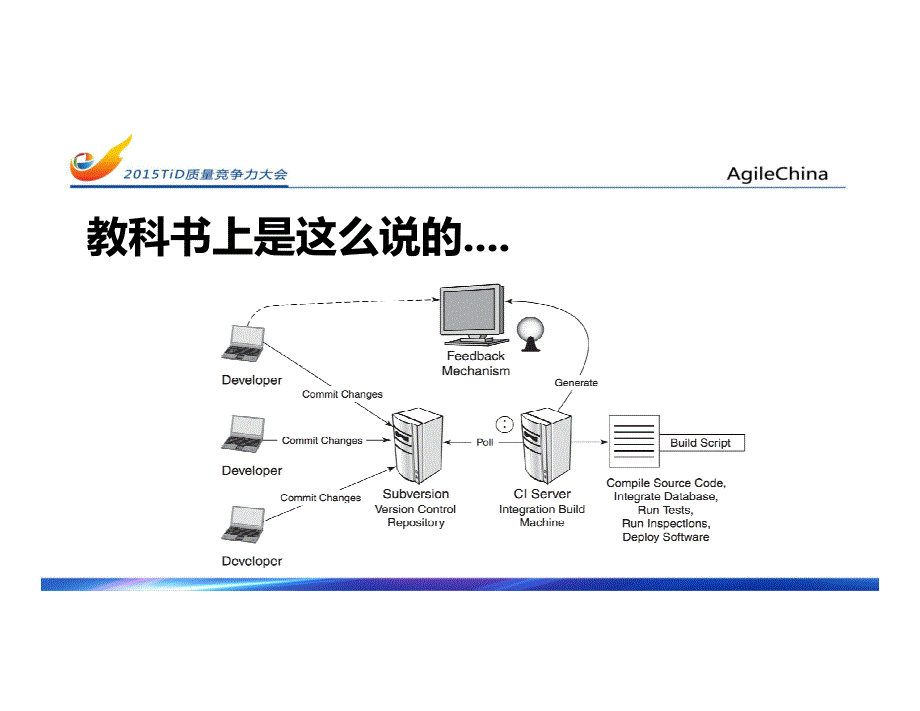 大规模软件开发持续集成的七宗罪_第2页