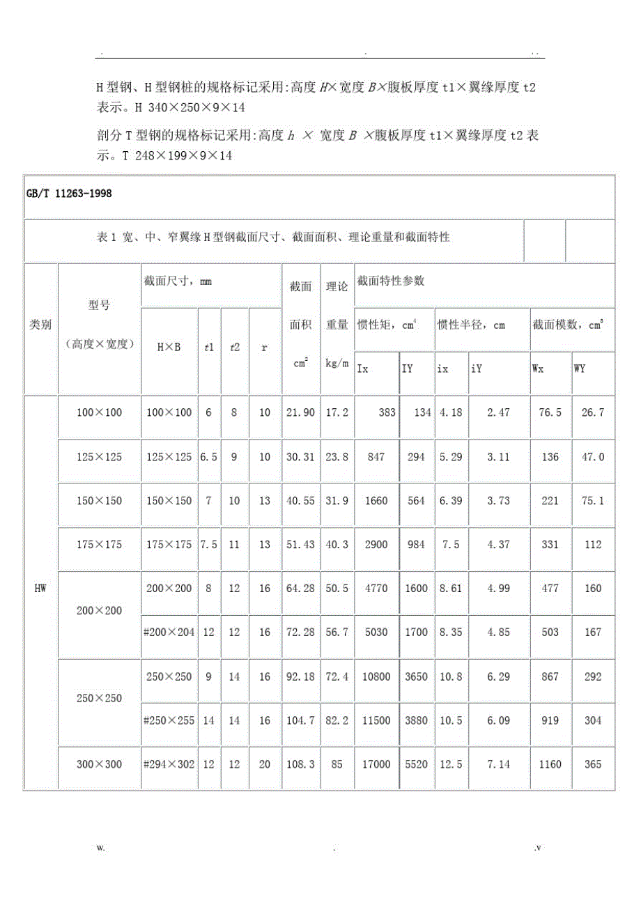 H型钢参数特性_第1页